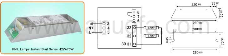 Ultraviolet Lamp,Germicidal lamp UV electronic ballast 10W,14W,17W,21W,39W,41,55W,60W,65W,75W,80W,100W,120W,150W,320W