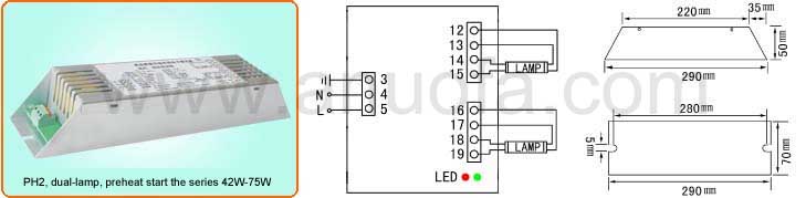 Ultraviolet Lamp,Germicidal lamp UV electronic ballast 10W,14W,17W,21W,39W,41,55W,60W,65W,75W,80W,100W,120W,150W,320W