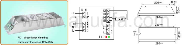 Ultraviolet Lamp,Germicidal lamp UV electronic ballast 10W,14W,17W,21W,39W,41,55W,60W,65W,75W,80W,100W,120W,150W,320W