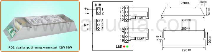 Ultraviolet Lamp,Germicidal lamp UV electronic ballast 10W,14W,17W,21W,39W,41,55W,60W,65W,75W,80W,100W,120W,150W,320W