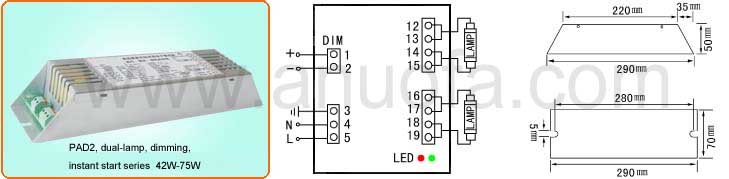 Ultraviolet Lamp,Germicidal lamp UV electronic ballast 10W,14W,17W,21W,39W,41,55W,60W,65W,75W,80W,100W,120W,150W,320W